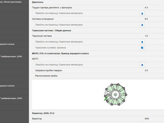 Haynes PRO Database Official фото 5