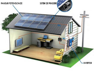 Instalarea sistemului fotovoltaic  , rapid, calitativ și sigur!!! foto 7