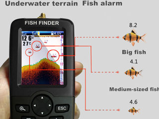 Flytec V030 сu GPS - Navomodel de top 2025! foto 17