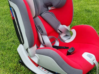 Автокресло Coletto Vento Isofix 0/1/2, от 0m+ до 25 кг