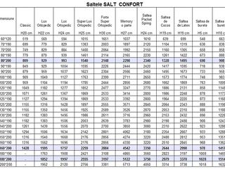 Prețuri la saltele Salt Comfort / цены на матрасы Salt Comfort foto 7