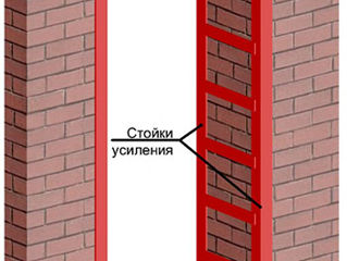 Бельцы дизайн перепланировка квартир домов помещений foto 8