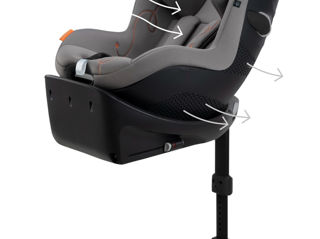 Cybex Sirona Gi I-size rotatie 360 foto 9