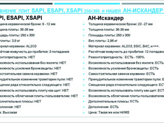 Приглашаю в партнёры foto 3