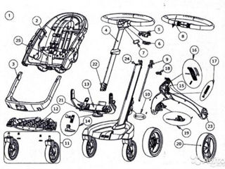 Reparație - Stokke Xplory  - Ремонт foto 3