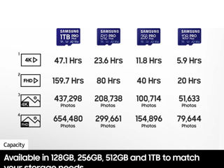 Samsung pro plus microsd memory card + adapter, 256gb microsdxc, up to 180 mb/s, foto 5