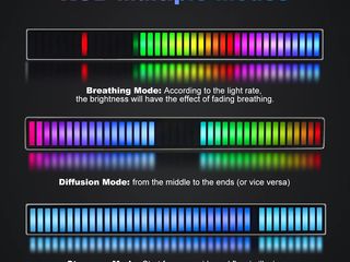 Музыкальный ритм RGB Lumină ritmică muzicală RGB foto 4