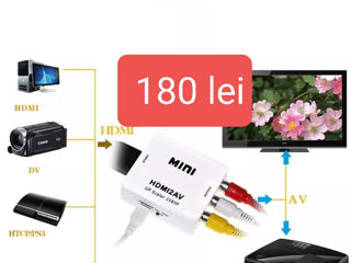 Адаптеры HDMI-DP-DVI-D - VGA-usb Type C-RCA -Mini DP-PS2/WII foto 15