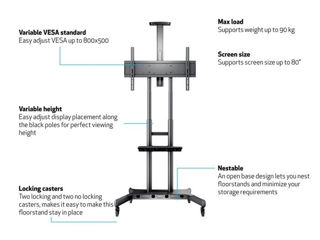 Передвижная стойка M Public Floorstand Basic 180 foto 3