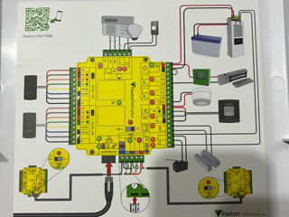 Net2 Plus 1 door controller - 12V 2A PSU, Plastic cabinet foto 3