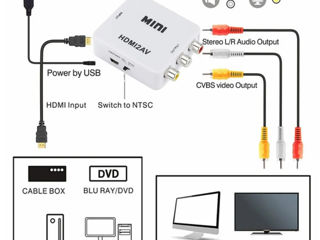 Цифровой в аналоговый аудио конвертер digital to analog audio converter-  200 lei foto 15