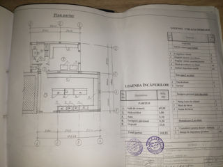 De vînzare. Complex comercial foto 2