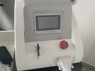 Nd yag Laser