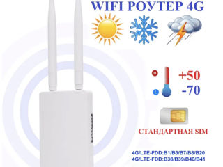 4G Modem cu SIM +WiFi foto 2