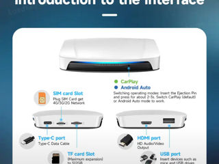 CarlinKit HD 8/128 gb foto 2