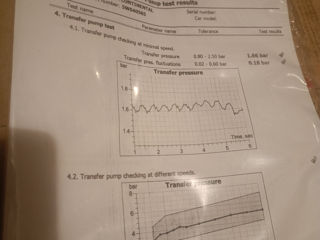 ТНВД Рено Меган 2-3 foto 4