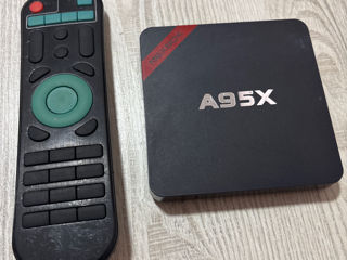 Vand Tv Box Nexbox A95x