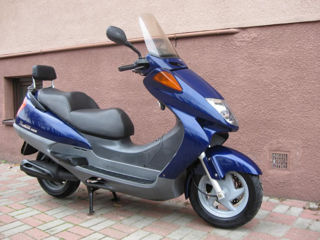 Honda Pantheon  Foresight  125 - 250 cc РАЗБОРКА