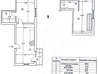Apartament, 3 camere, Predeal, județul Brașov foto 8