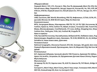 Спутниковое телевидение от А до Я. Комплекты на 1,3,4 спутников,НТВ плюс, Триколор ТВ, DIGITV foto 7