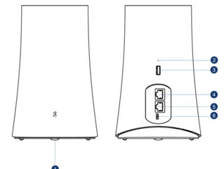 Asus Google OnHub SRT-AC1900 foto 5