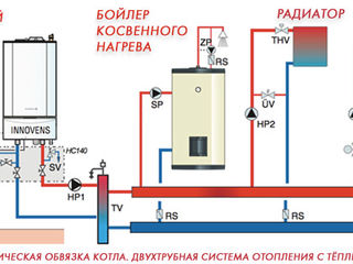 Монтаж котлов и систем отопления Доверяйте профессионалам ! Бельцы и север Молдавии. foto 4
