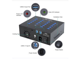 Sipolar A213P Industrial Super Speed 5Gbps 20 Ports Charger Hub USB3.0 & Data USB3.0 110W foto 4