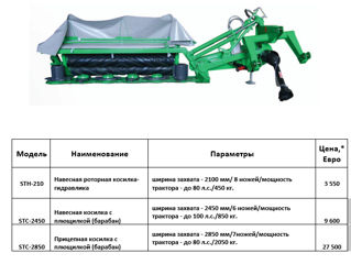 кормозаготовочная техника Surmak (Турция). foto 4