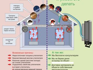 ECOFIBRA В МОЛДОВЕ!  НАСТОЯЩИЙ УТЕПЛИТЕЛЬ и N1 в МИРЕ. ЛУЧШАЯ ЦЕНА-КАЧЕСТВО ТОЛЬКО У НАС! foto 9