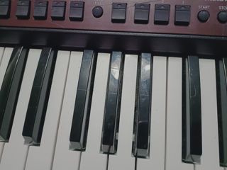 Korg pa700