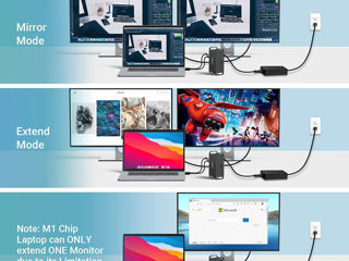 Stație de andocare Macbook Pro, stație de andocare USB C monitor dublu cu 2 HDMI foto 3
