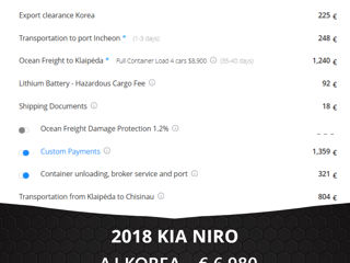 KIA Niro foto 2