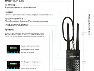 Детектор радиочастотного сигнала Detector anti-interferență GSM GPS Anti-Spy foto 4