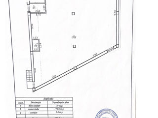 Vînzare spatiu comercial prima linie ciocana foto 9