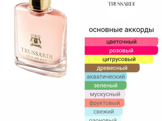 Trussardi Delicate Rose 30 ml. Аромат женственности. foto 3