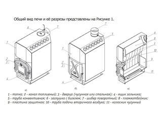 Трубная отопительно-варочная печь теплодар топ-140 дч 14 kw foto 3