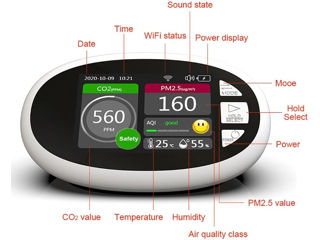 Detector CO2 + PM2.5 + PM1.0 + PM10 + Temperatură + Umiditate + Detector AQI foto 2