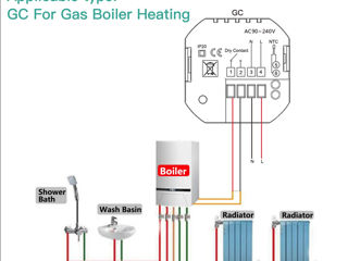 Moes BHT-002 termostat pr cazan gaz, boiler, podea caldа термостат foto 10