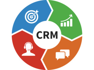 Внедрение CRM системы (оптимизация бизнес процессов) foto 1