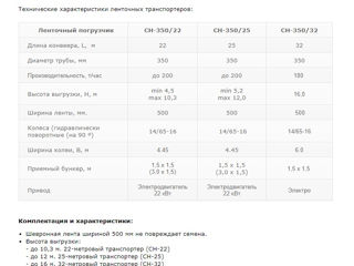 Ленточный погрузчик Высота выгрузки 12 метров, длина 22 метра foto 10