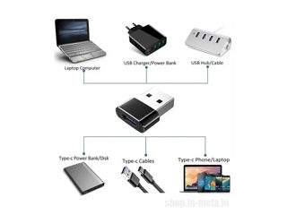 USB-C male to USB 3.0 female, Adapter. Переходник  USB-C to USB-A foto 4