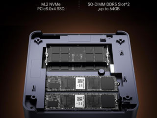 NiPoGi AM21 Mini PC АMD Ryzen 9 6900HX(8C/16T, up to 4.9GHz), Mini Computer 16GB DDR5 512GB M.2 NVMe фото 7