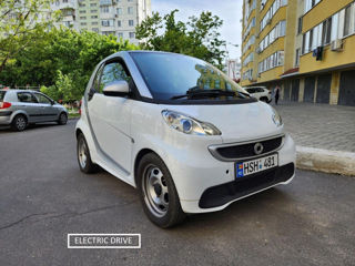 Smart Fortwo foto 1