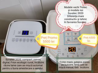 Внимание!!! Новые 2023 года зима/лето мобильные кондиционеры Suvatec c wi fi  от 25 -50 м2, foto 16