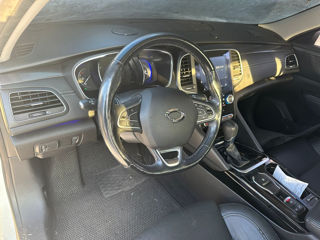 Renault Talisman foto 9