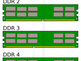 DDR3-1600MHz PC3-12800 DIMM SDRAM, DDR2 800 DIMM SDRAM для AMD, Есть и ECC серверная Есть 2Gb DDR foto 5