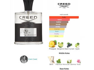 Creed Aventus (Parfum original marca-Giter) foto 3