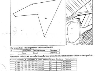 2.10ha, traseul Chisinau-Hincesti foto 3