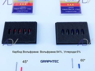 Ножи марзан blade Cutite plotter для плоттера Roland Summa Mimaki Graphtec GCC ролики holder foto 7