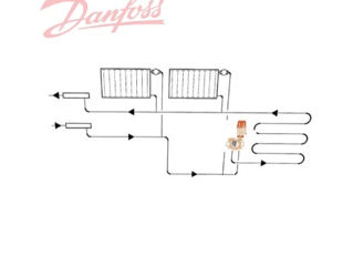 RTL pentru podea calda Danfoss foto 5